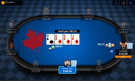 Poker online grátis canadá